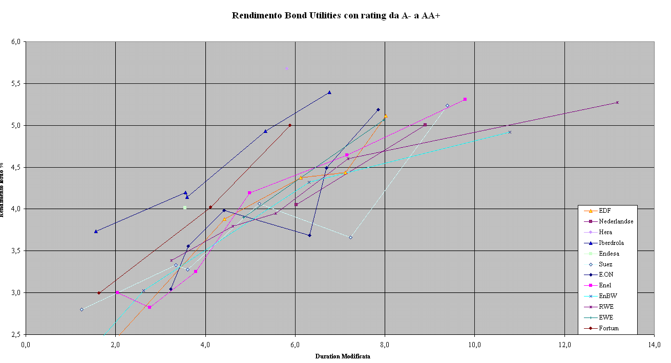 Utilitibond4.GIF