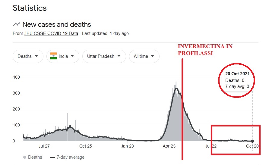 uttar death.jpg