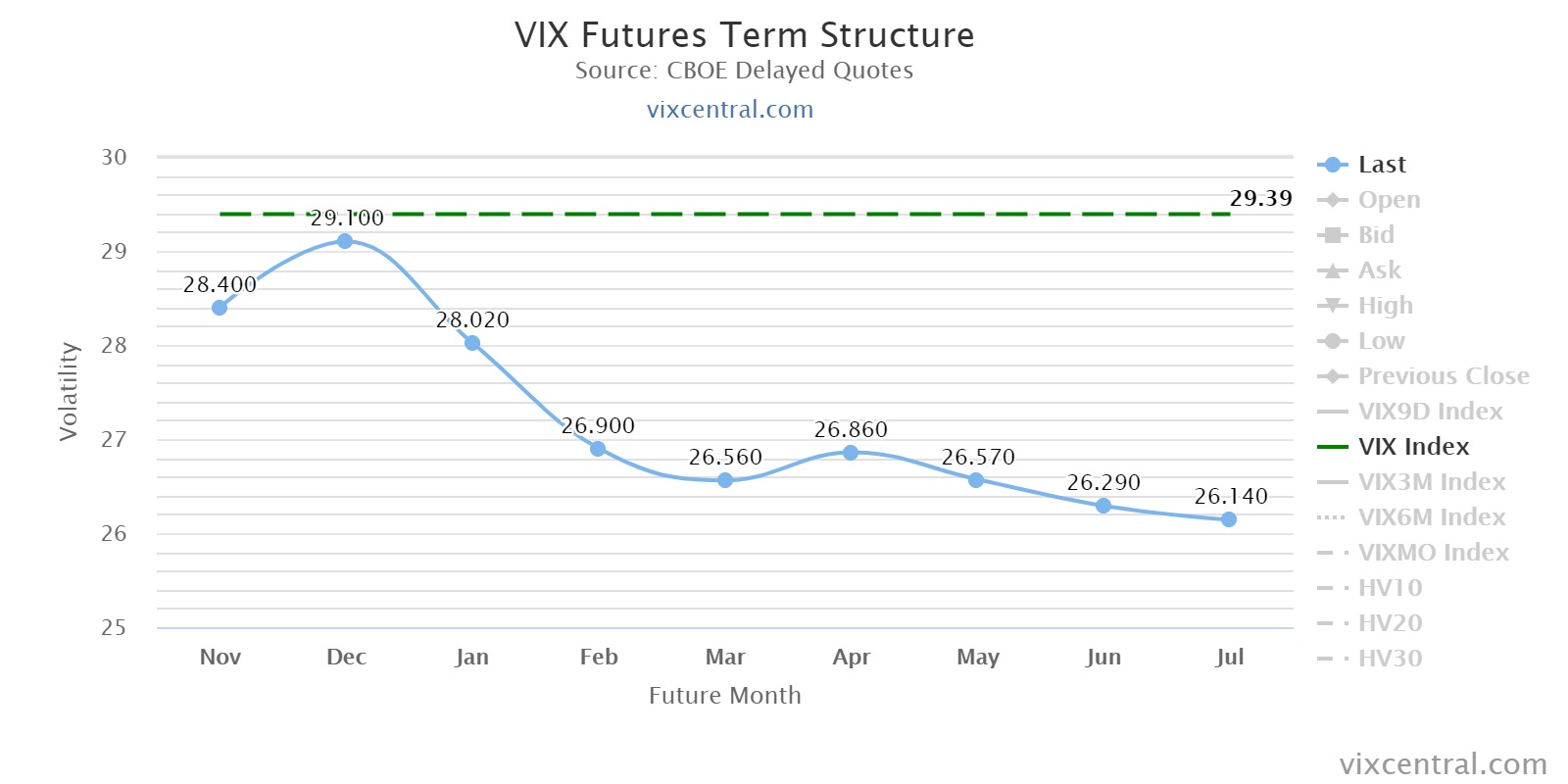 vix-futures-term-structu.jpeg