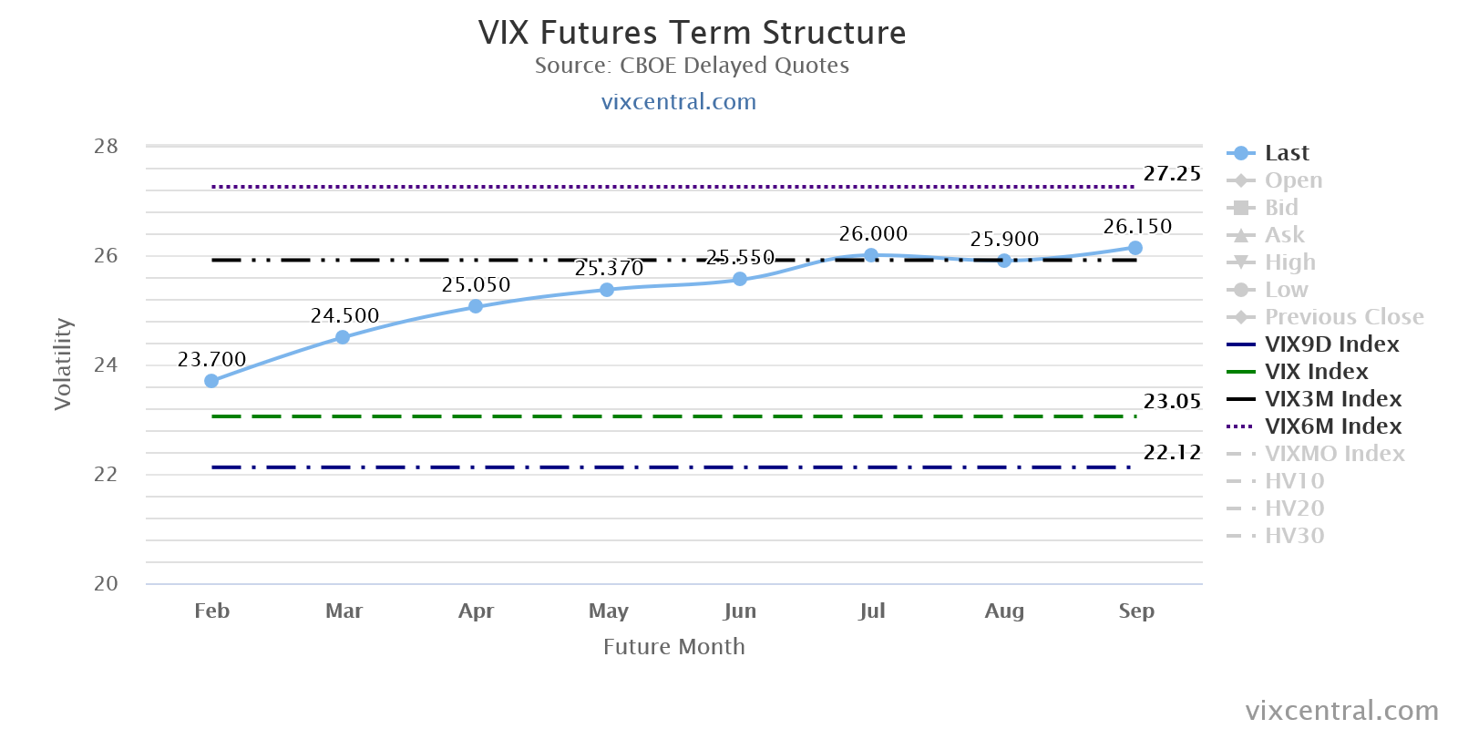 vix-futures-term-structu.png