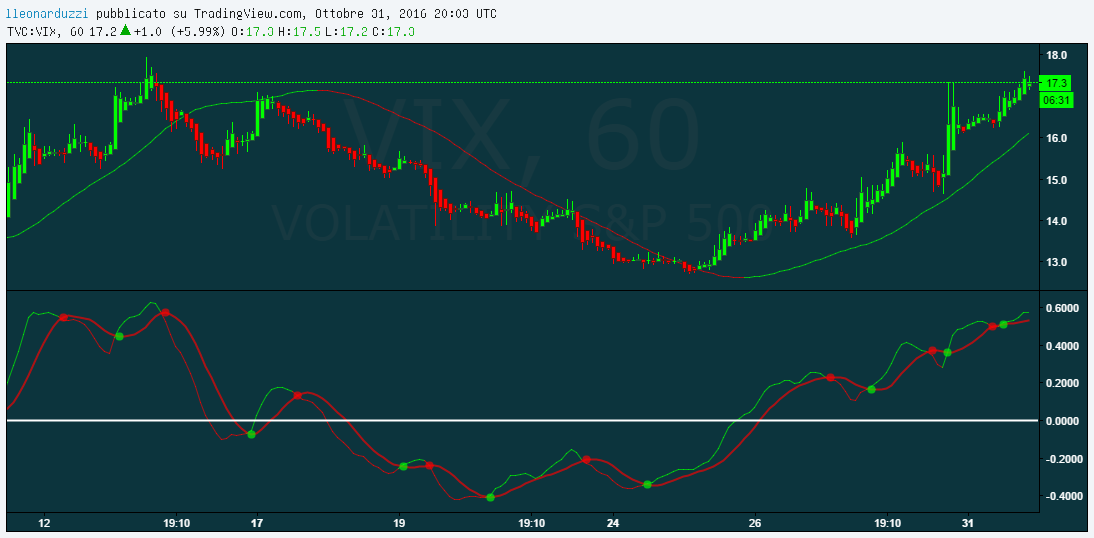 vix.png