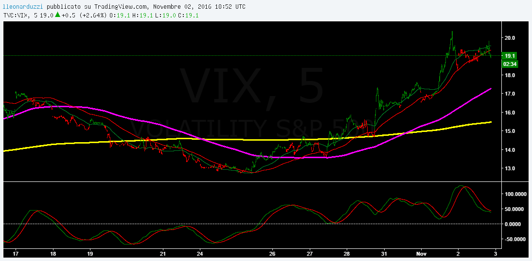 vix.png