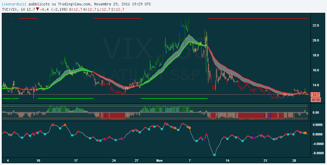 vix.png