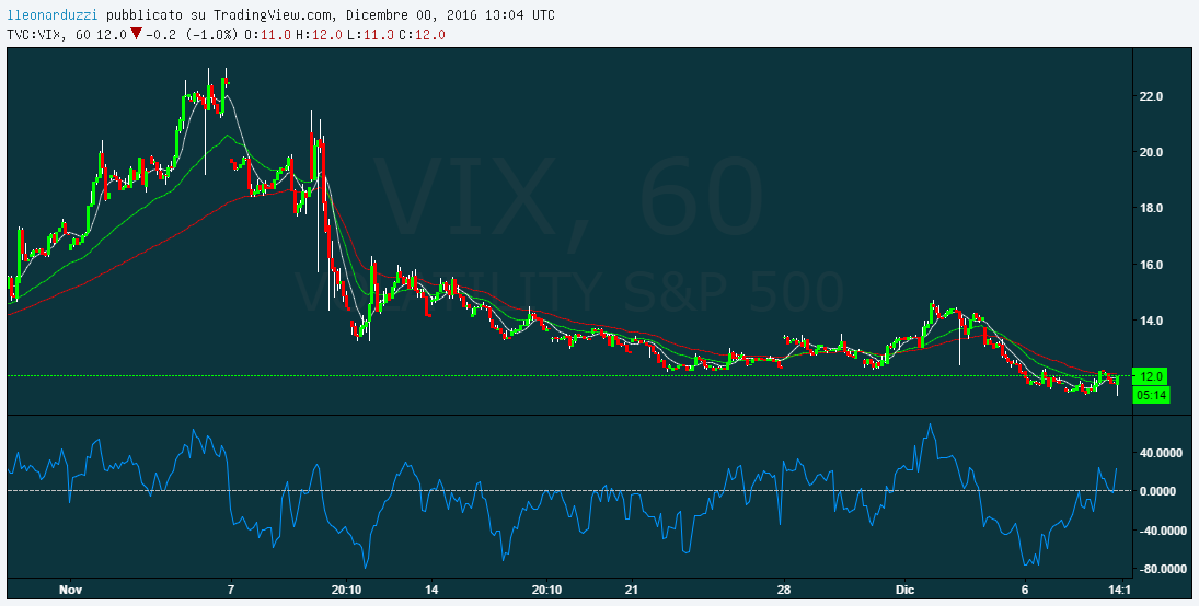 vix.png