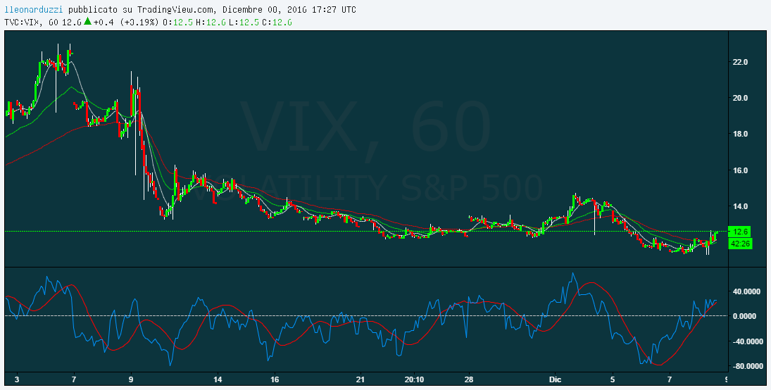 vix.png