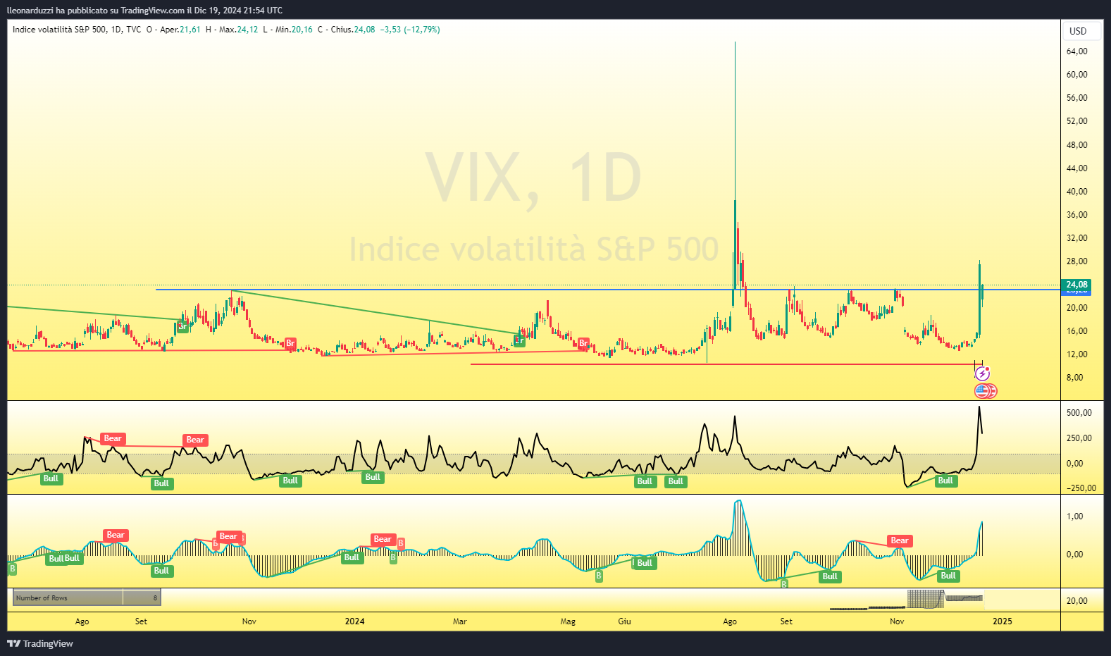 VIX_2024-12-19_22-54-38_175fd.png