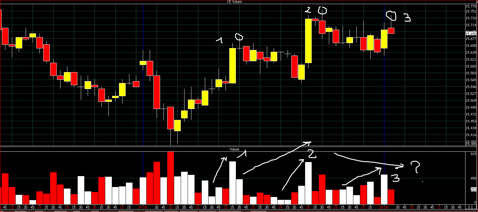 volumi up2.GIF