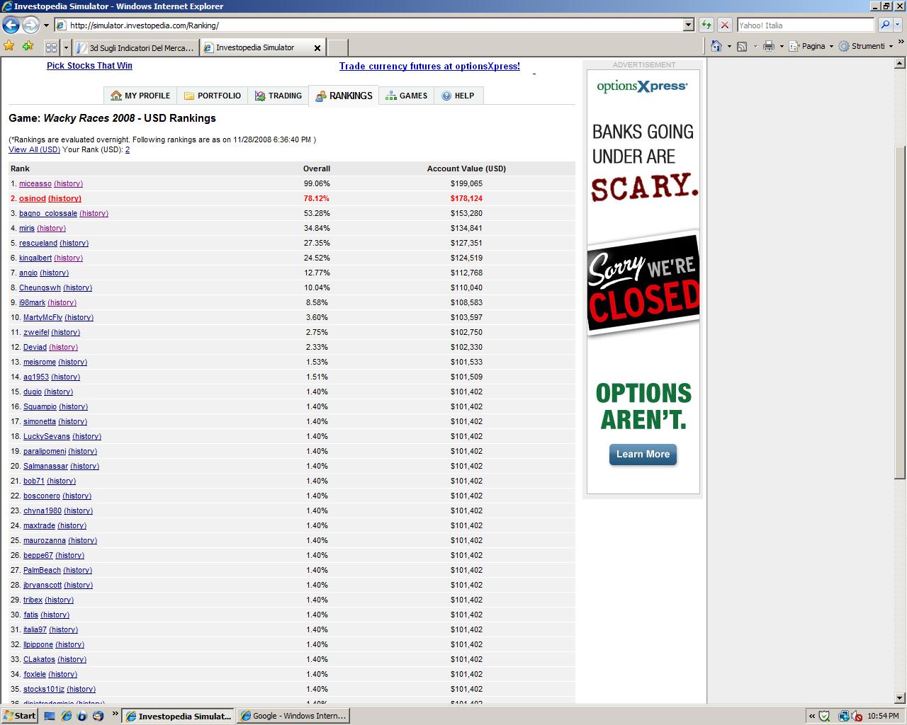 wacky race 2008 ranking.jpg