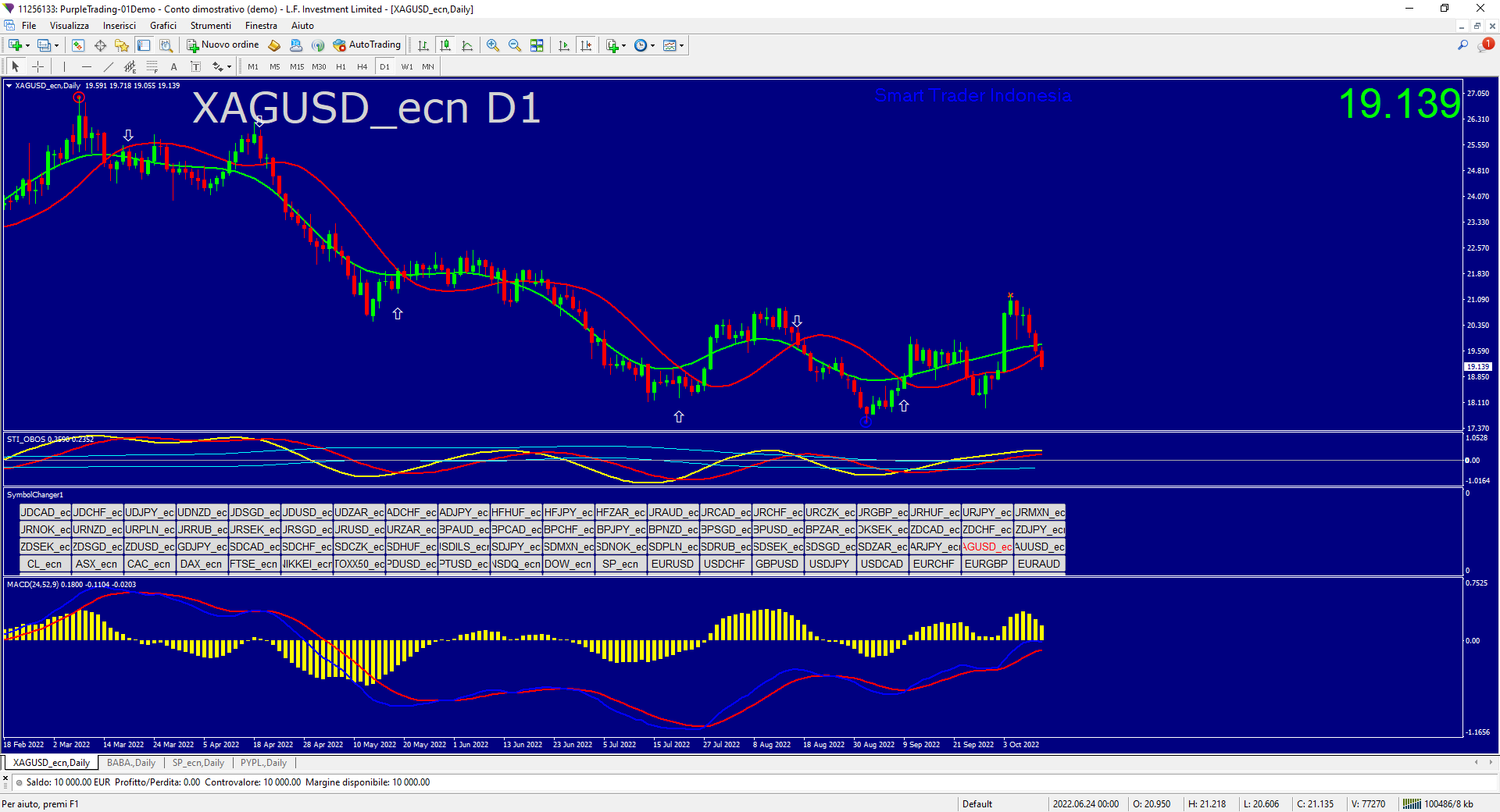 xagusd-ecn-d1-l-f-investment (1).png