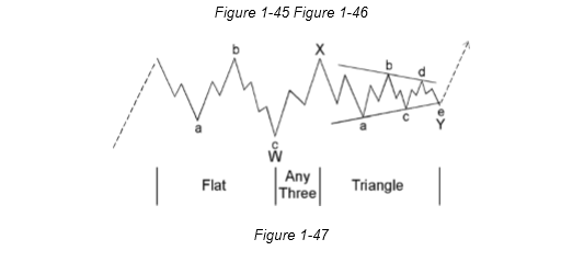 y-triangle-png.739368