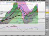 DAX PERFORMANCE-INDEX.png