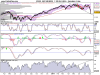 S&P 500 INDEX.png