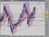 DAX PERFORMANCE-INDEX1.png