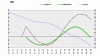 Mib-Trend.gif