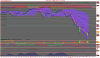 FIAT SpA 4h.png