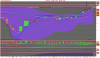 FIAT SpA mm.png
