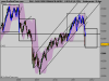 DAX PERFORMANCE-INDEX.png