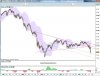 Ftse mib 14 ago dal 2007 res 20200.jpg