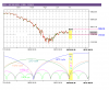 0818spx.PNG
