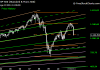 spx 500.png
