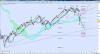 sp500analogia1987.PNG