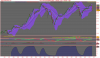 DAX PERFORMANCE-INDEX.png