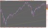 DAX PERFORMANCE-INDEX4800 gg.png