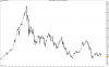 NIKKEI 225.png