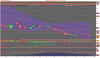 FIAT SpA 4h.png