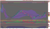 FIAT SpA mmss.png