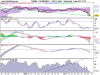 FTSE MIB INDEX Mese.png