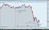 Dax intermedio attuale.jpg