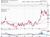 vix.png