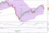 sp500m2yr.png