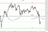 FtseMib110829.gif