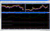 BTP_BUND_2034_confronto_al_20110902.PNG