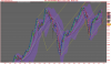 DAX PERFORMANCE-INDEX.png