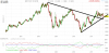 fut_chart.ashx.png