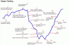 grafico happy trading.gif