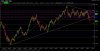 20110909 eur-usd daily.jpg