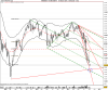 FTSE Mib Full0911.png