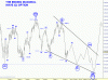 sp550 fending diagonal.gif