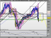 DAX PERFORMANCE-INDEXterrore tedesko.png