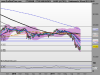 FTSE MIB INDEXsett11.png