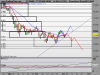 FTSE MIB INDEXsciacallook.png