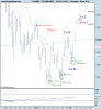 FTSE MIB INDEX.png