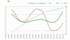 Eni-Quicky.gif