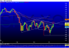 SPX.XO - Candle 3m13d_1d 2011-10-10 203433.PNG