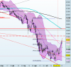 ftse mib 12ott11.png