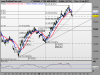 FTSE MIB INDEXtreno2.png